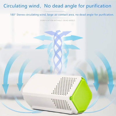 車用ポータブルプラズマ空気清浄機 - 臭いとアレルゲンの除去
